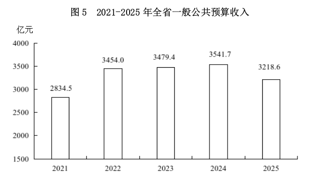 图5.png
