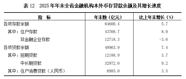 表12.png