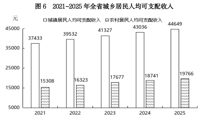 图6.png