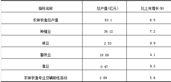 表1.png