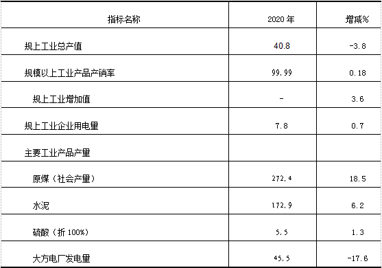 表4.png