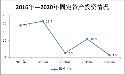 图3.png