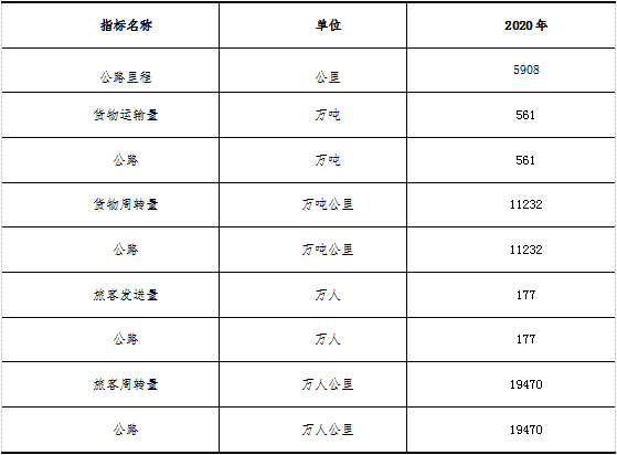 表6.png