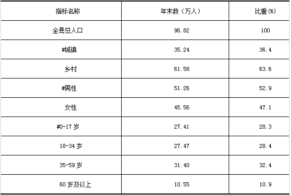 表10.png
