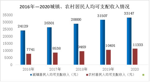 图5.png