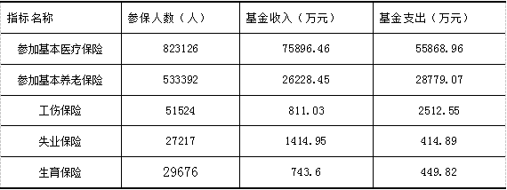 表12.png