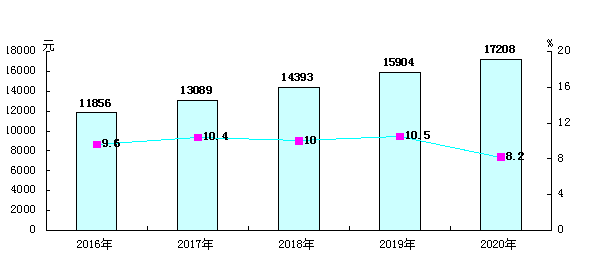 U020210702407350109683.png