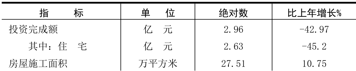 table