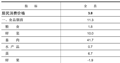 table