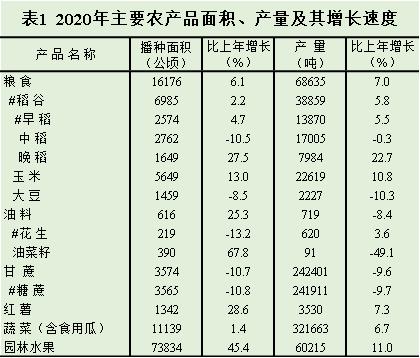 表1.jpg