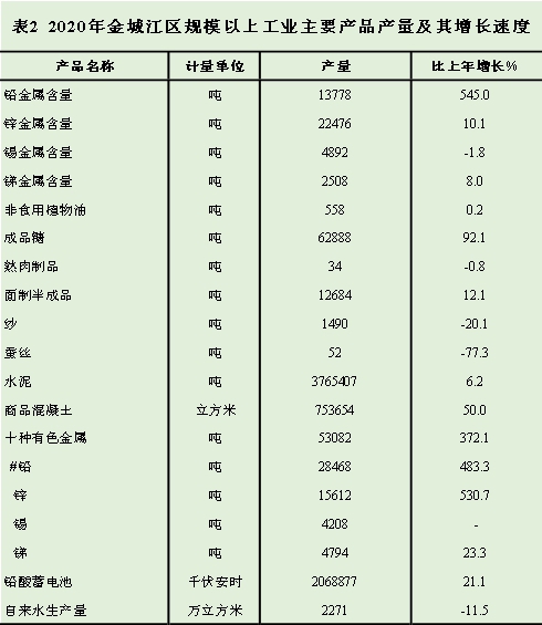 表2.jpg