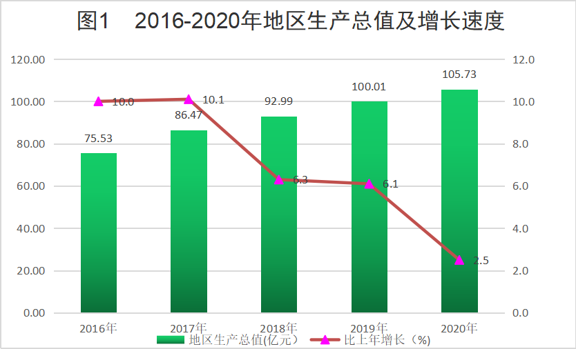 图片1 图片1