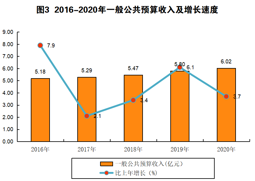 图片3 图片3