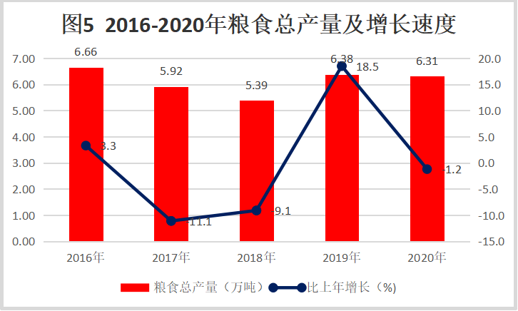 图片5 图片5