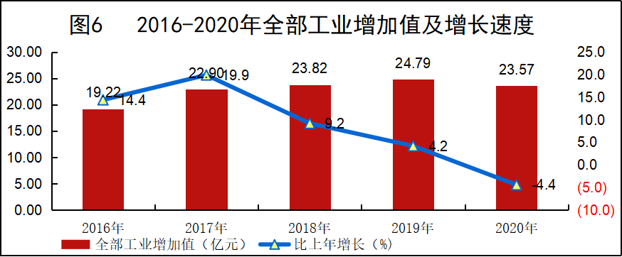 图片6 图片6