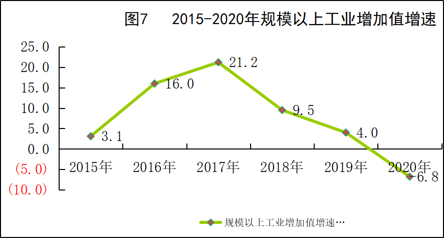 图片7 图片7