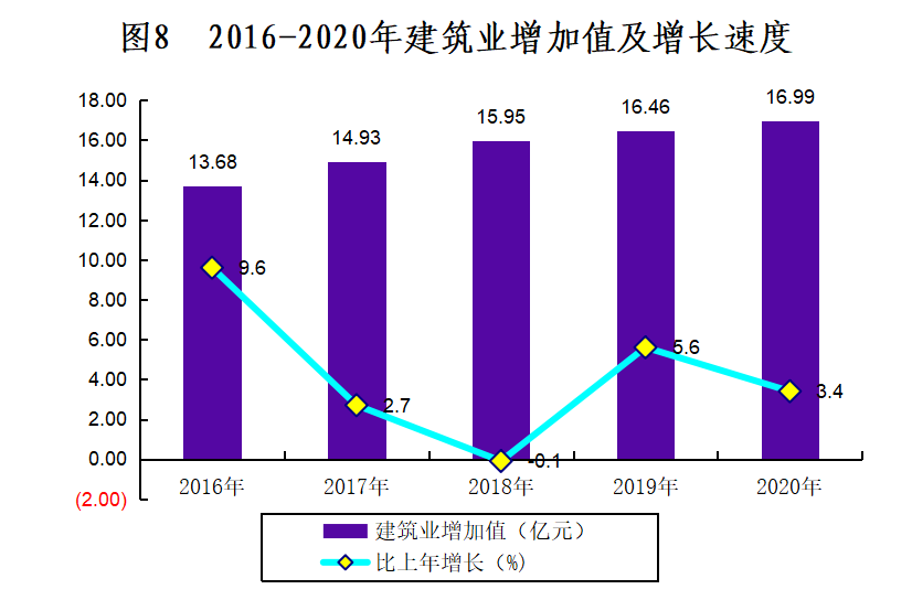 图片9 图片9