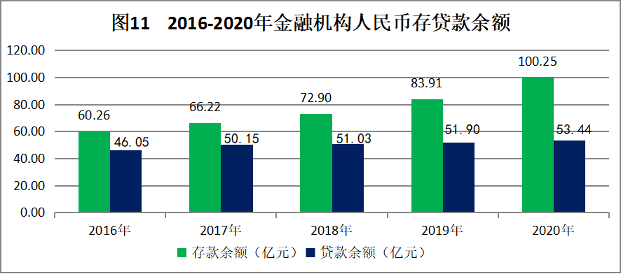图片12 图片12