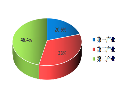 1618990189569958.png 微信图片_20210421153634.png