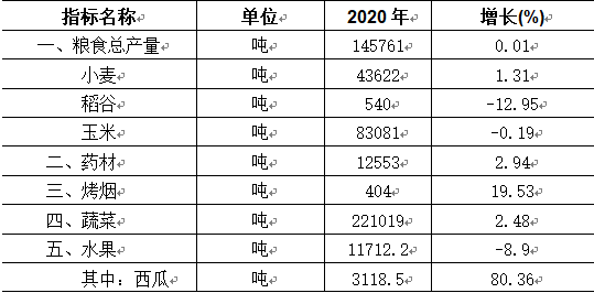 1618990241292335.png 微信图片_20210421153737.png