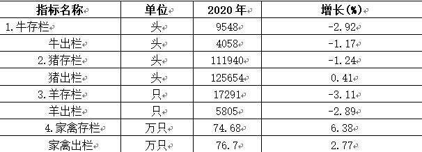 1618990266302646.png 微信图片_20210421153802.png