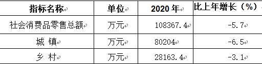 1618990366808751.png 微信图片_20210421153939.png
