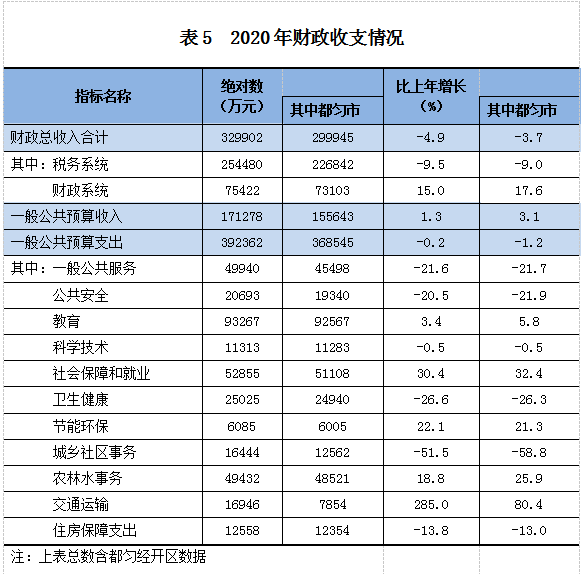 图一.png