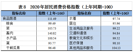 图一.png