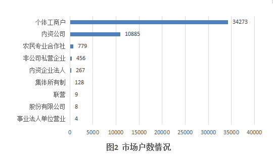 图一.png
