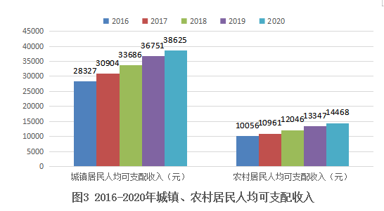 图一.png