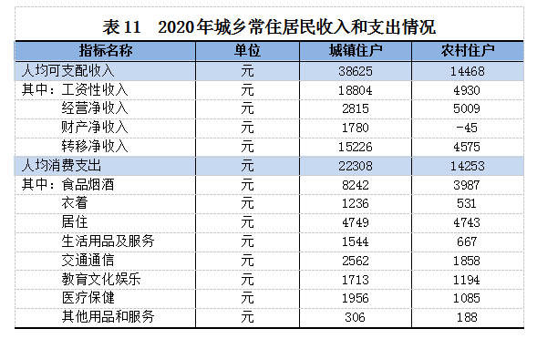 图一.png