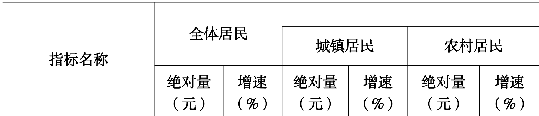 table