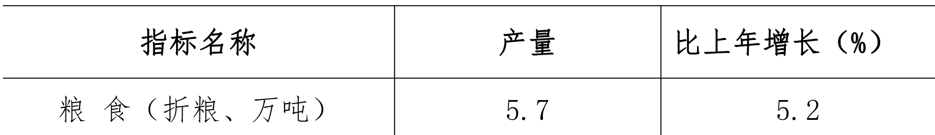 table