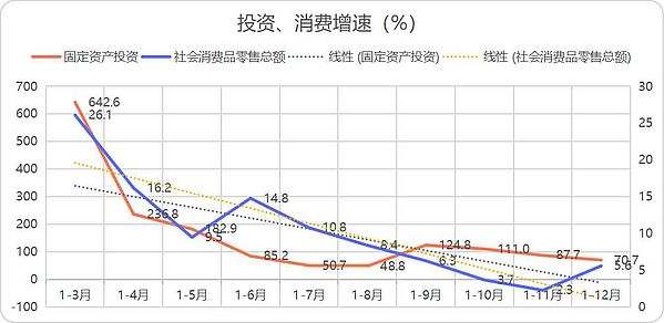 投资消费图片1.jpg 投资消费图片1.jpg