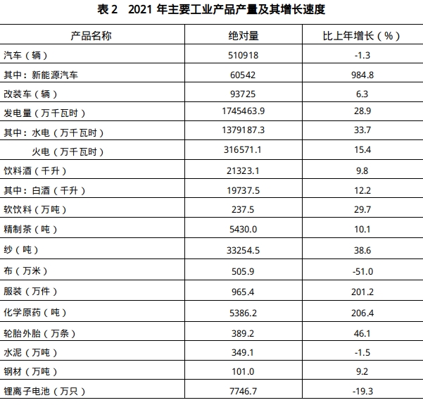 工业.jpg