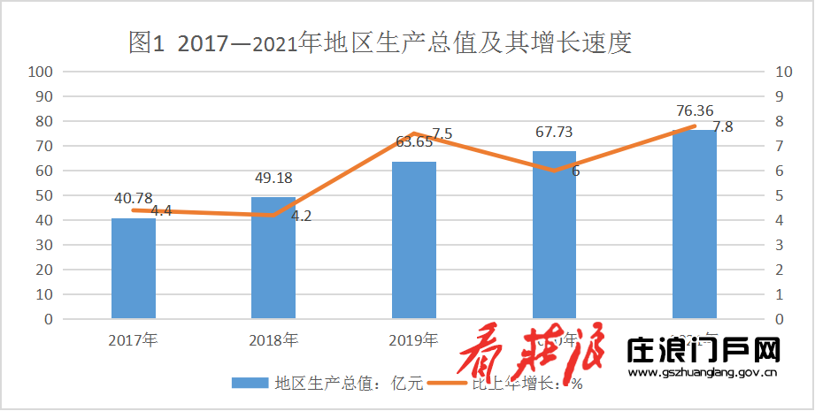 1649230672590711.png 图片1.png