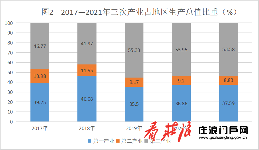 1649230717413238.png 图片2.png