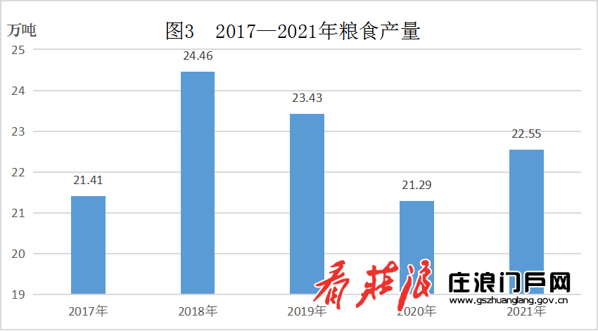 1649230738918555.png 图片3.png