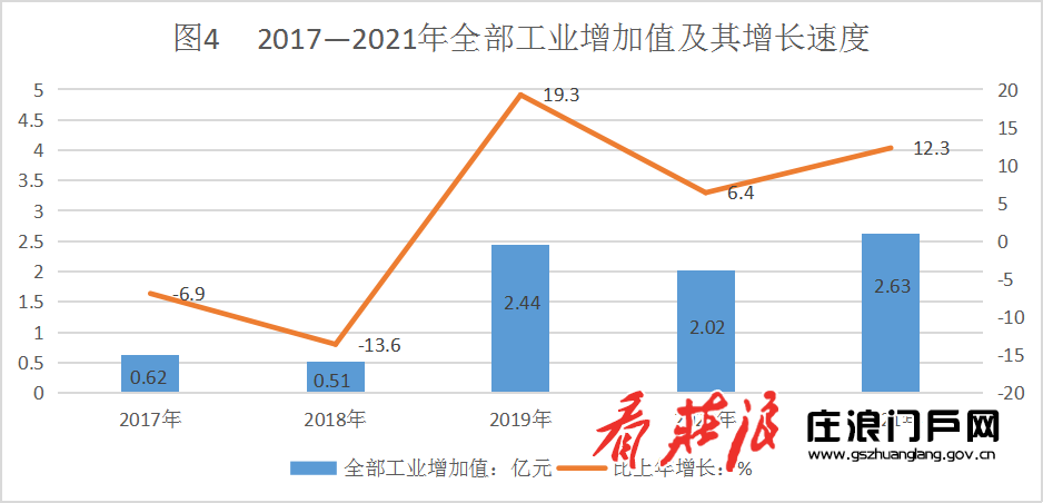 1649230762256376.png 图片4.png
