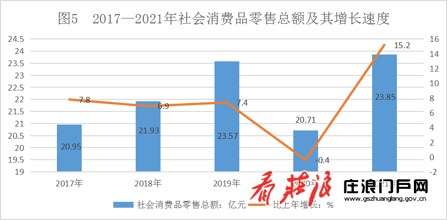 1649230787355721.png 图片5.png