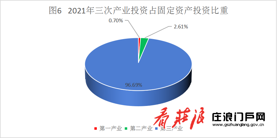 1649230800315082.png 图片6.png