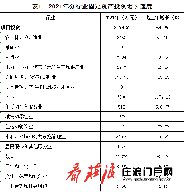 1649230819320703.png 表1.png