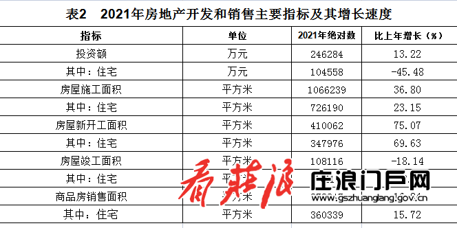 1649230841146945.png 表2.png