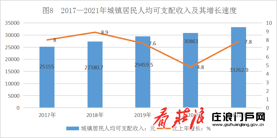 1649230909462912.png 图片8.png