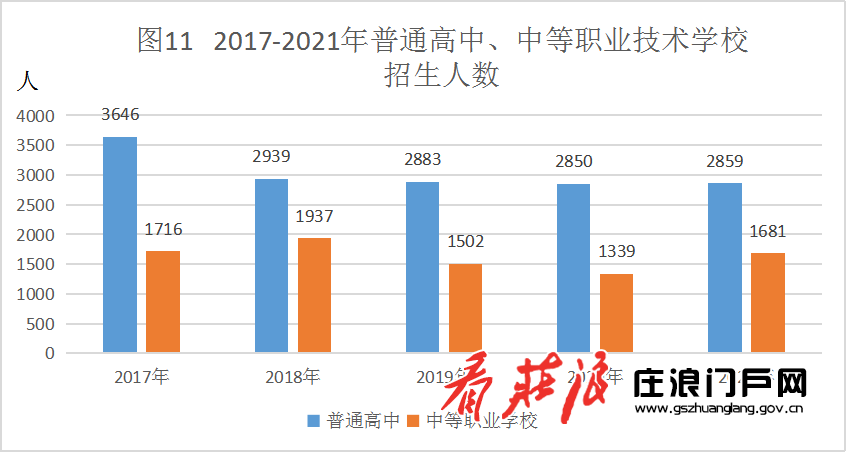 1649231014965575.png 图片11.png