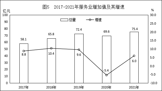 d1ebc697a29448d1963d7a5b752a0999.png