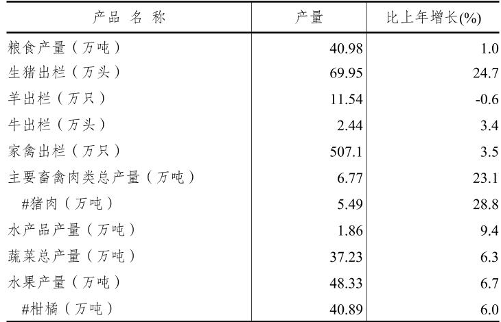 table