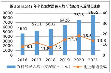 截图录屏_选择区域_20220519155249.jpg