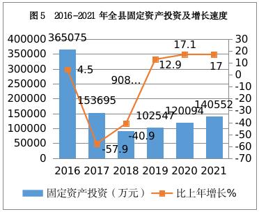 截图录屏_选择区域_20220519154226.jpg