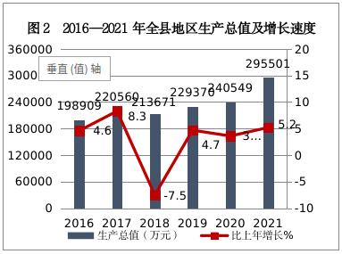 截图录屏_选择区域_20220519153235.jpg